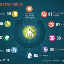 Jak przygotować dziecko na pobieranie wymazów? Powstała specjalna akcja